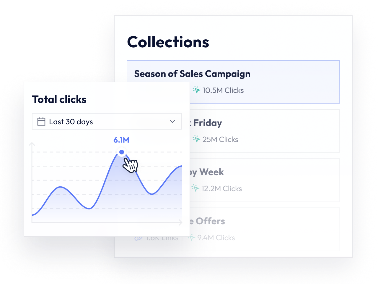 Organize & track your campaigns