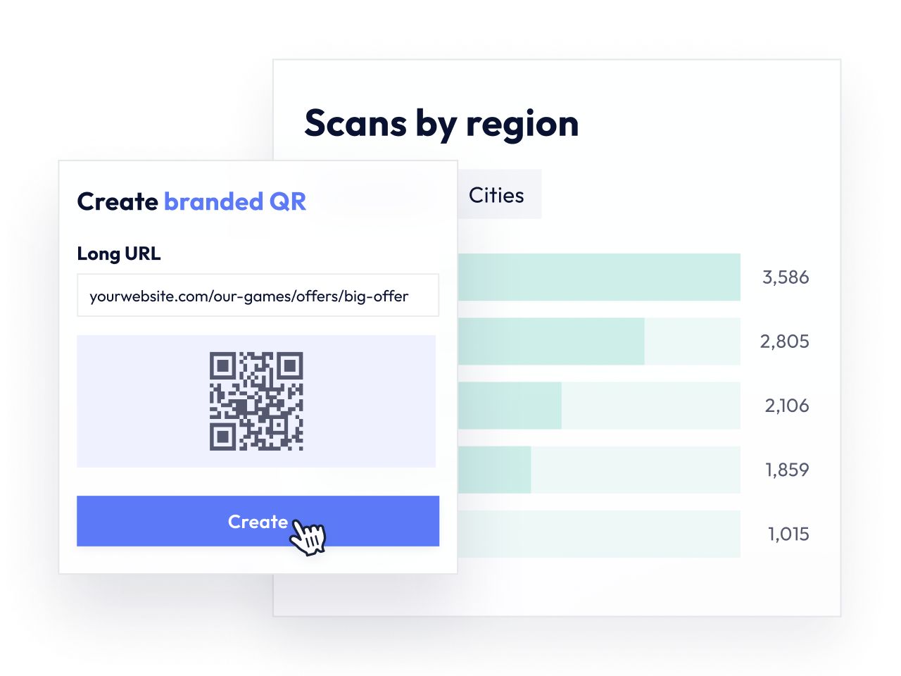 Turn scans into sales with QRs
