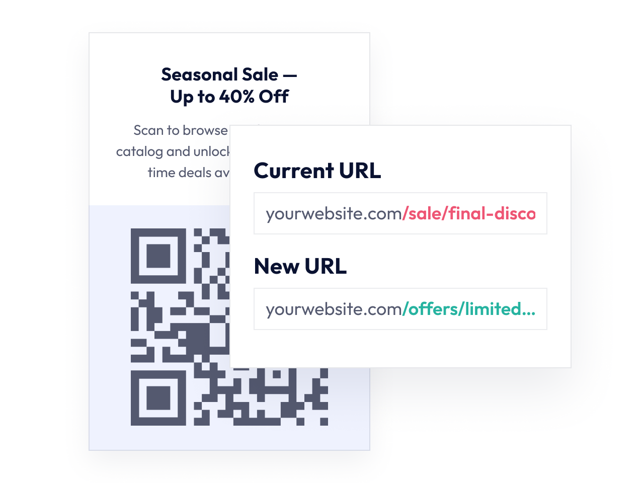 Smarter sharing with flexible QRs
