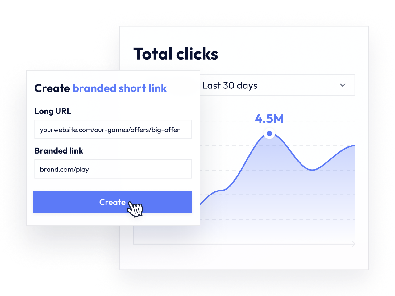 Short & branded URLs