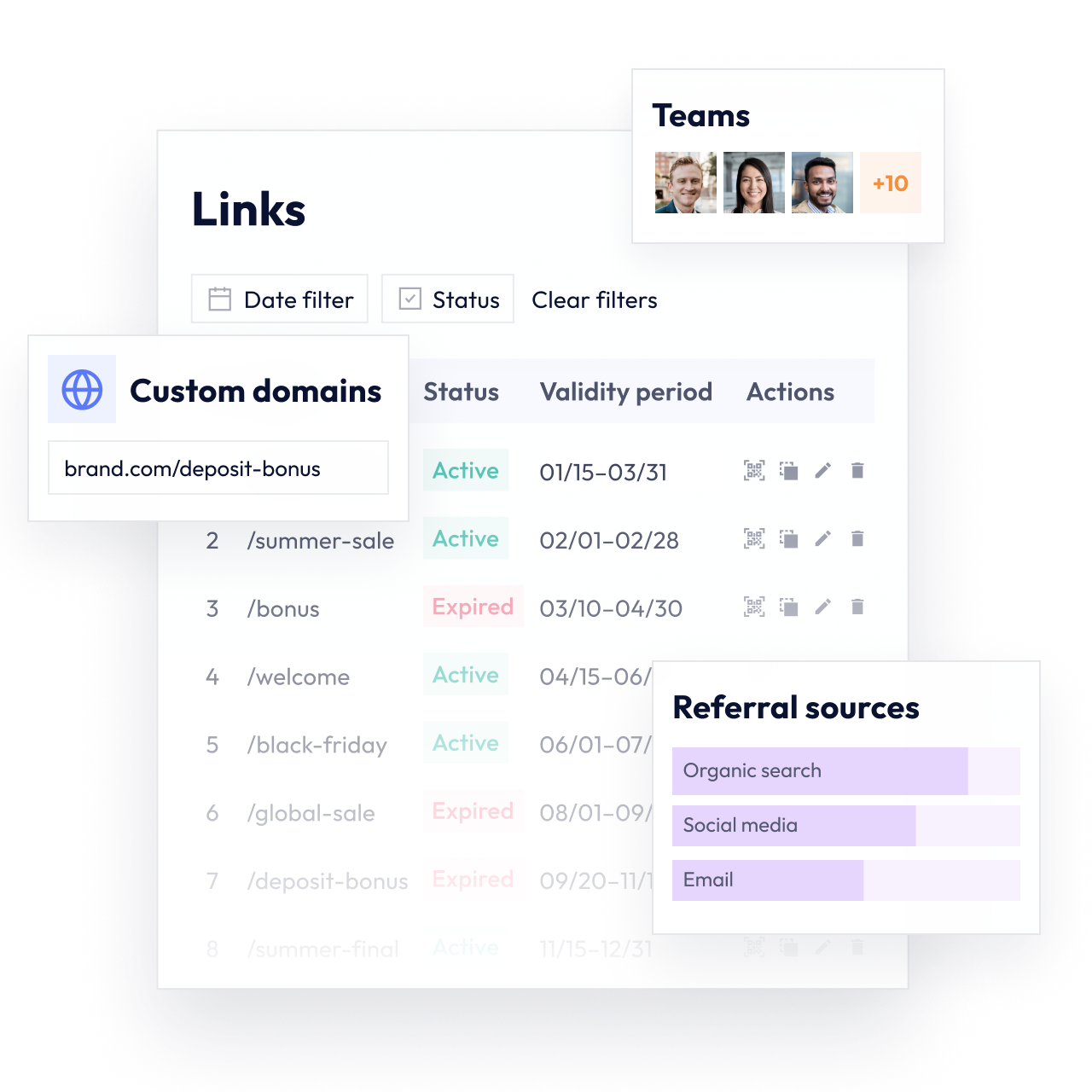 Features that fuel conversions
