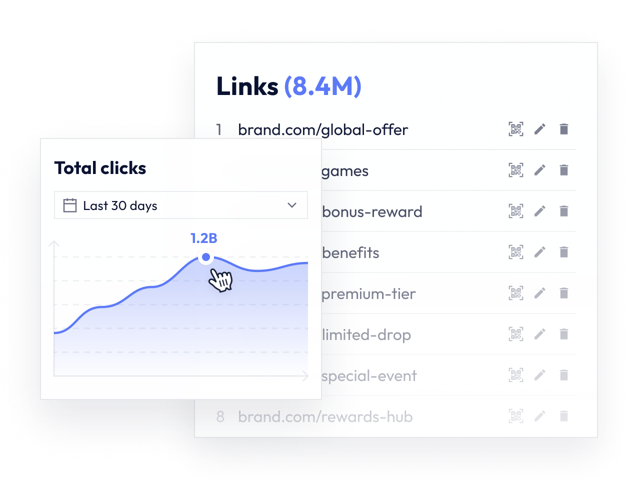 High load industries