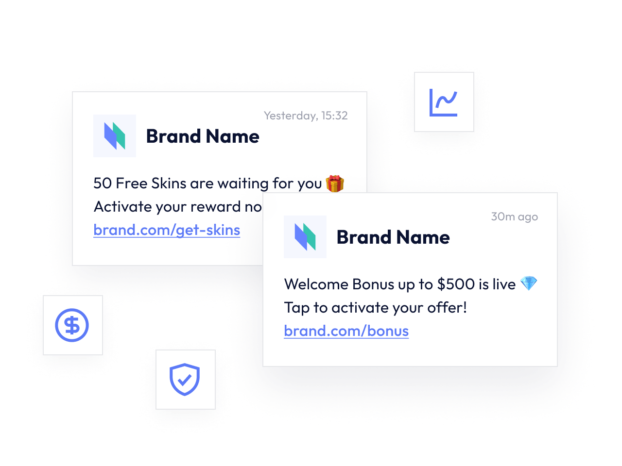 Links that maximize campaign ROI